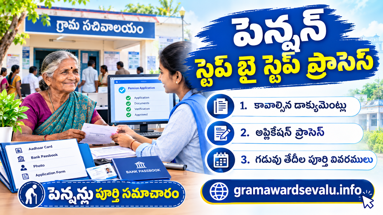 AP Seva Pension Application Guide Banner