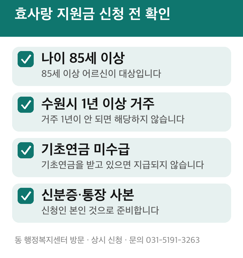 효사랑 지원금 신청 전 확인