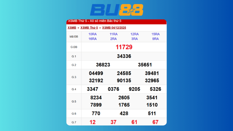 Dự đoán kết quả xsmb lô bạch thủ hôm nay 11/12/2025