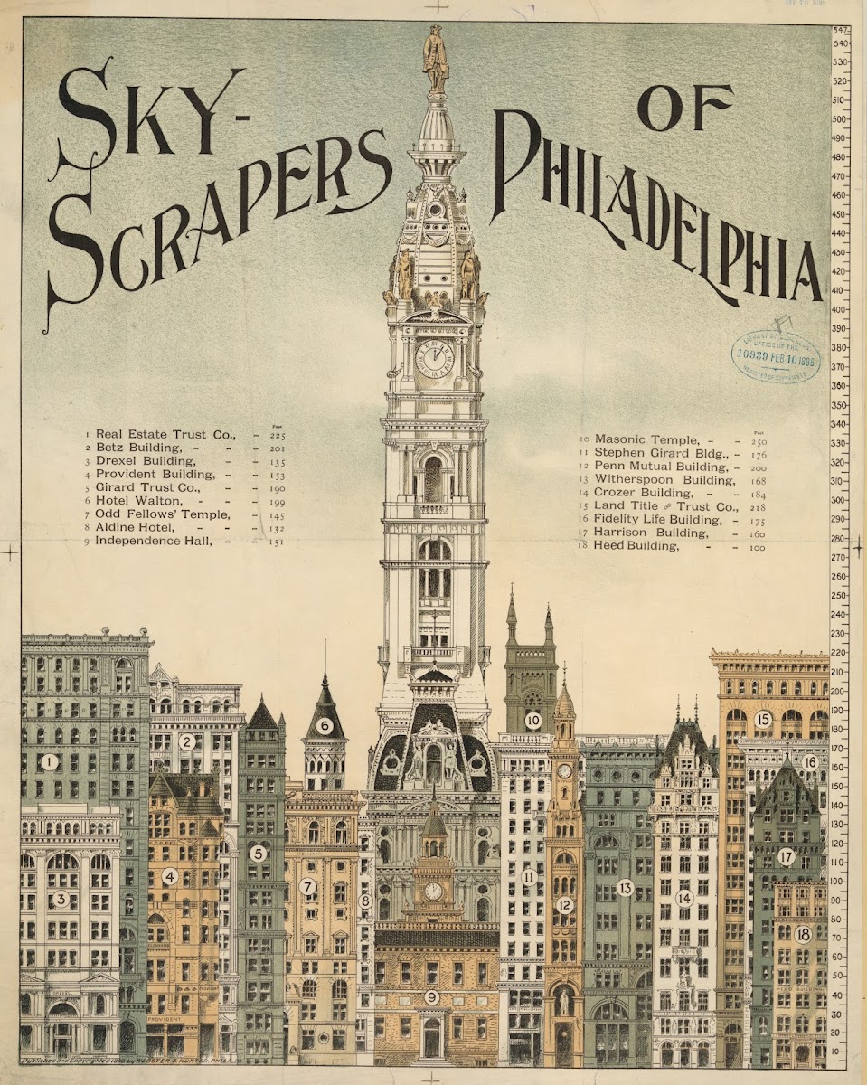 Sky scrapers of Philadelphia 1898