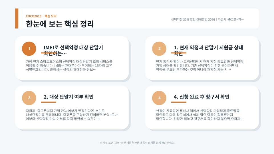 자급제폰·중고폰·약정만료 단말기의 선택약정 대상 확인과 신청 순서를 설명하는 장면