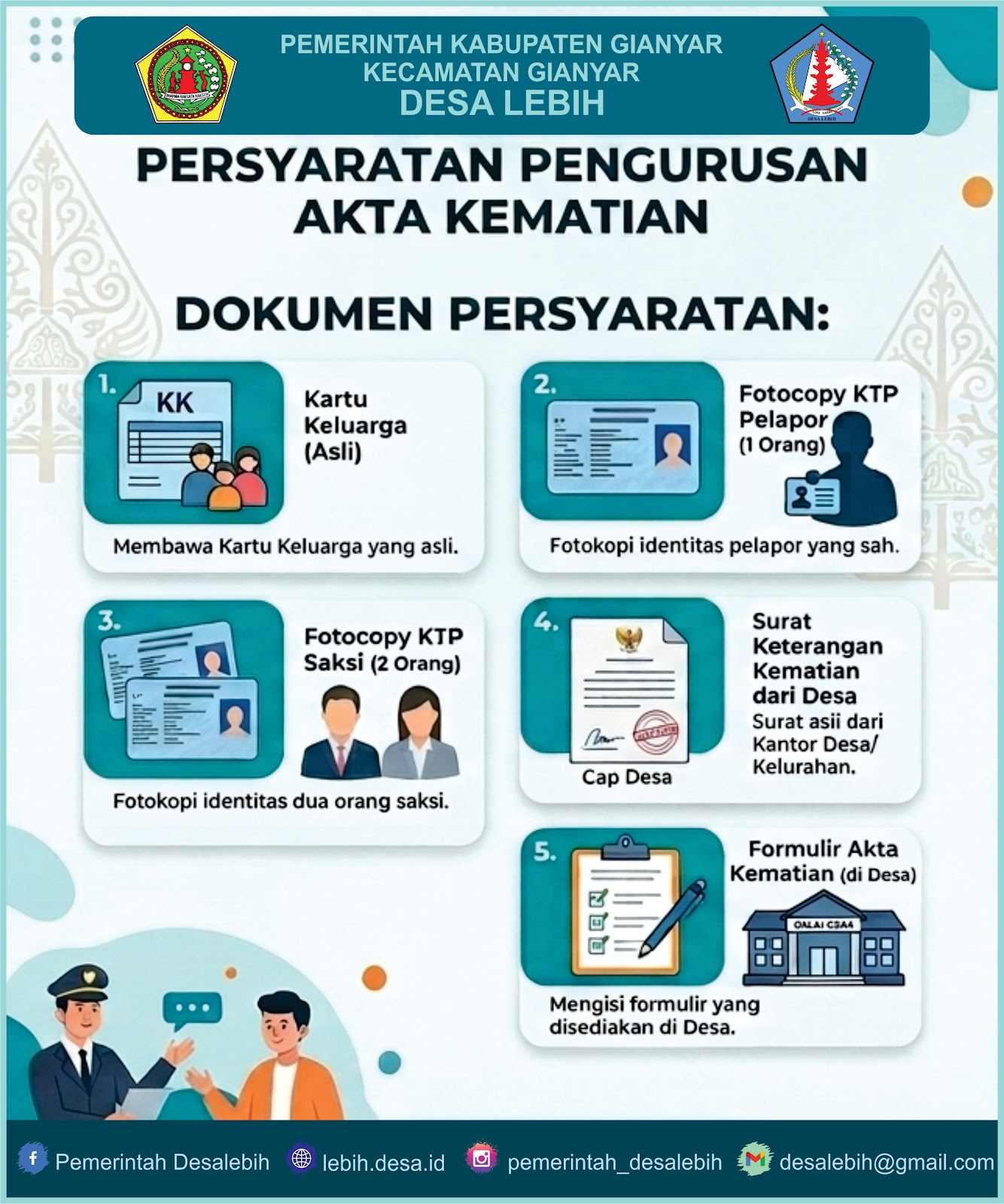 Persyaratan