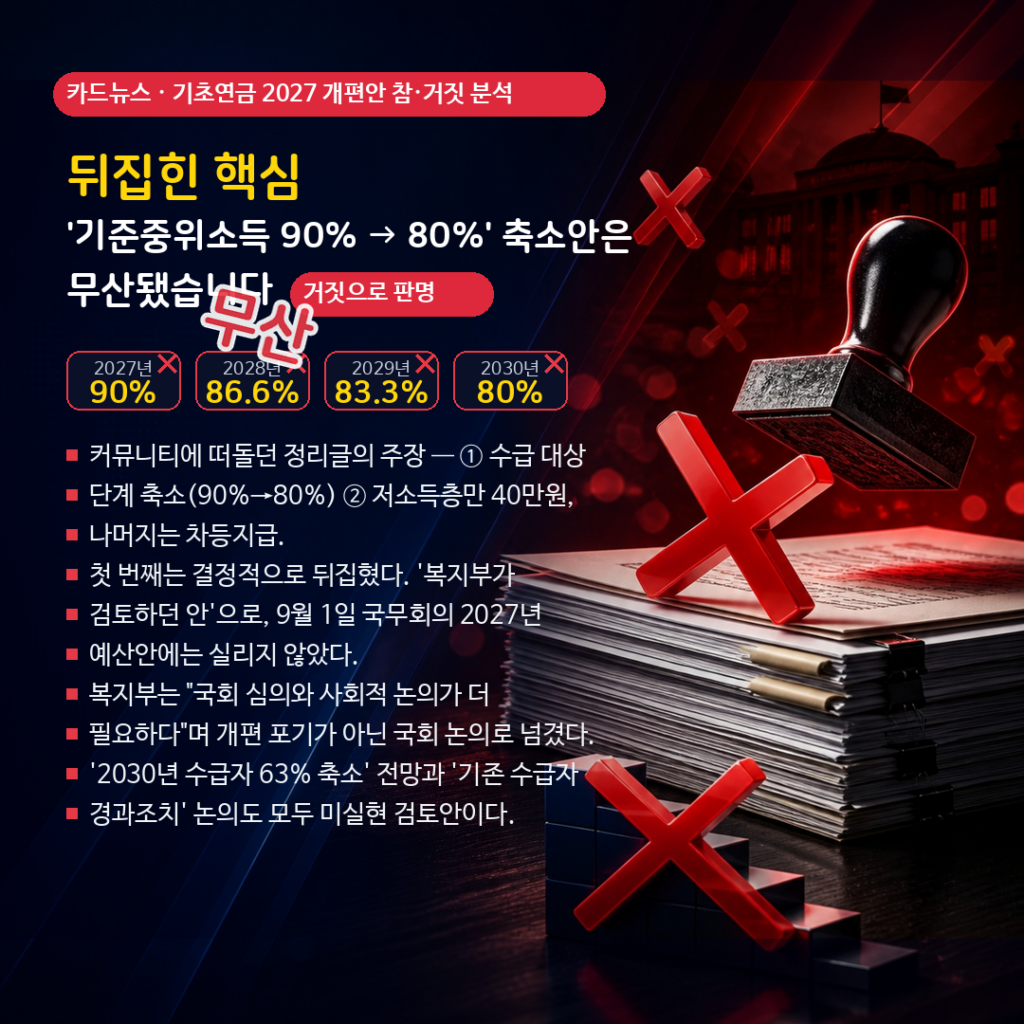 섹션 3 이미지