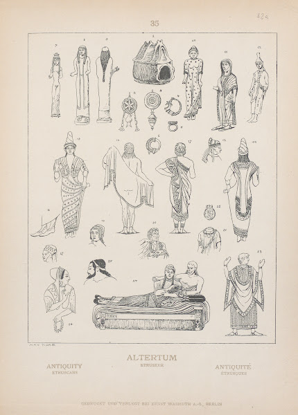 Antiquity Etruscans 1905