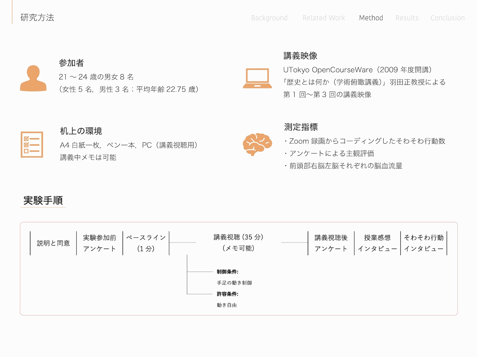 そわそわ行動をエンパワメントとして捉える──心理・生理指標に基づく評価-thumb-4
