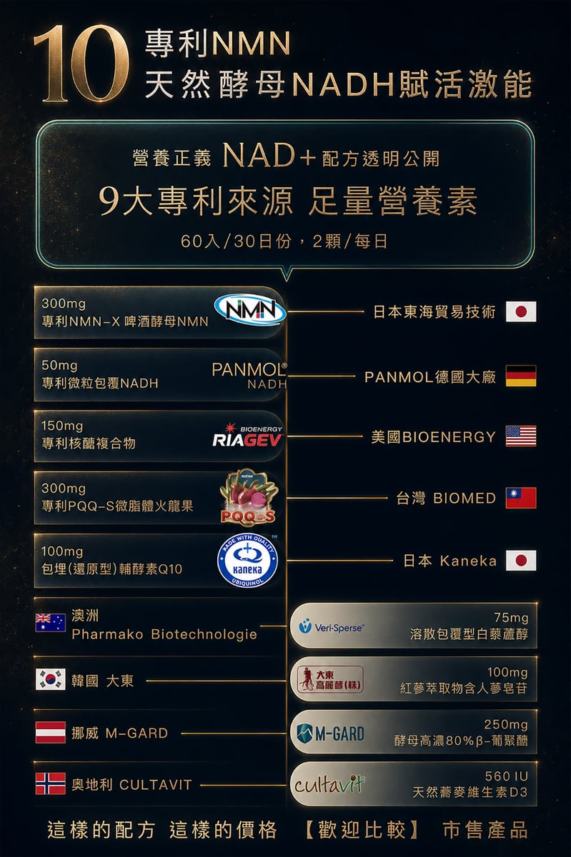 9合1 NMN FAQ 4