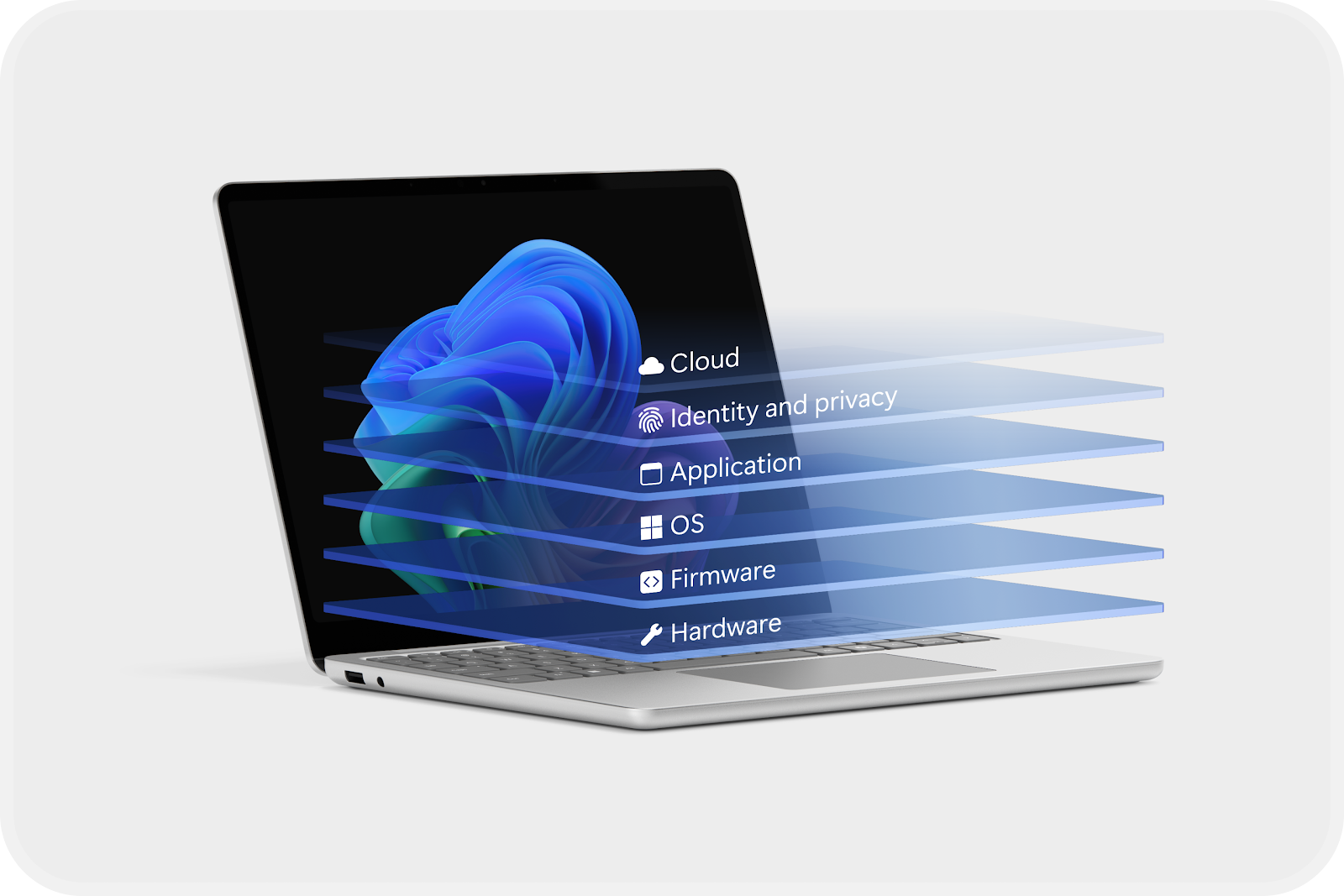 Surface Laptop의 보안 레이어를 설명하는 이미지