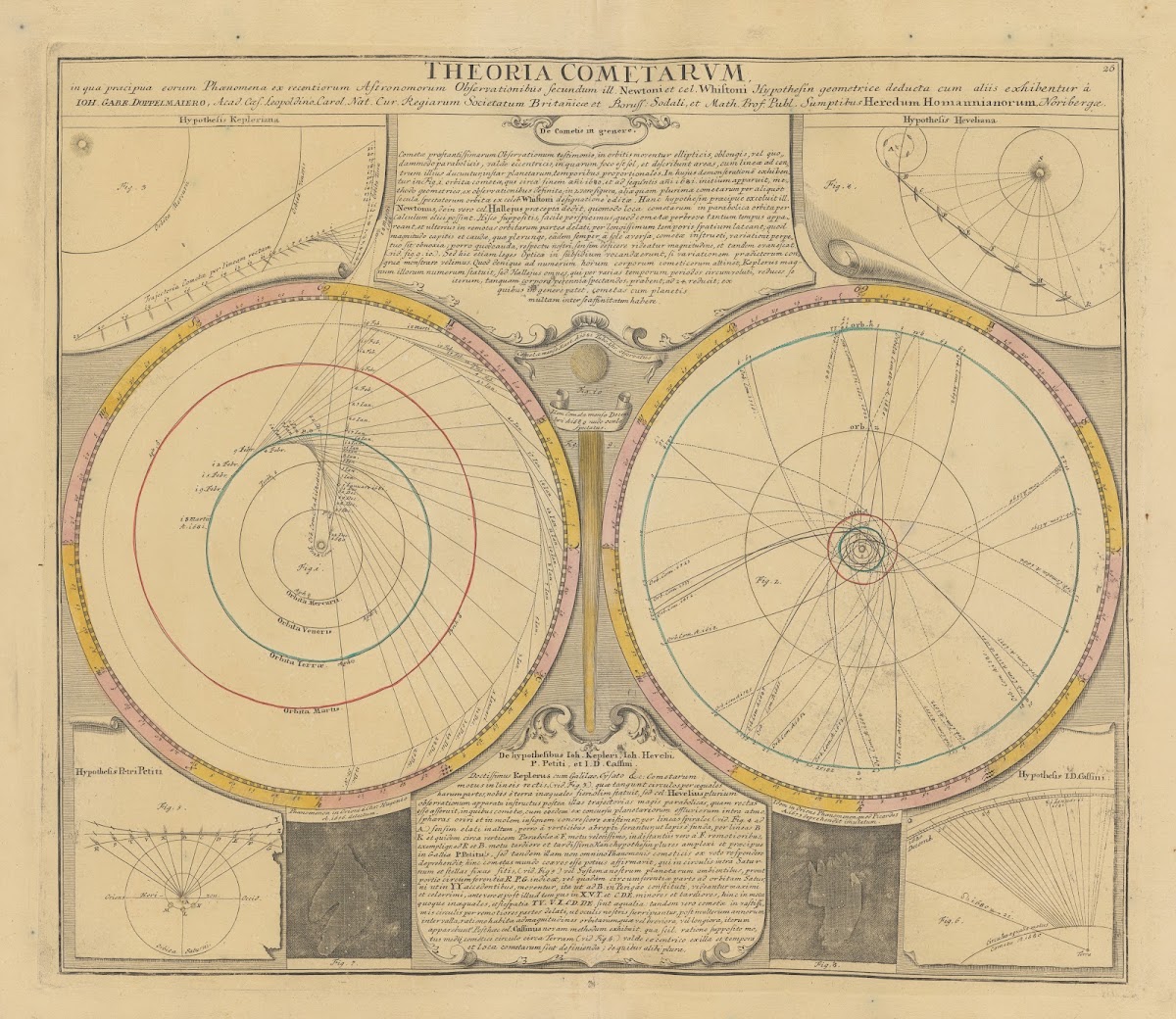 Atlas Coelestis Pl26 1742