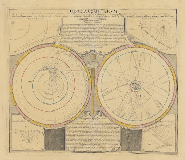 Atlas Coelestis Pl26 1742