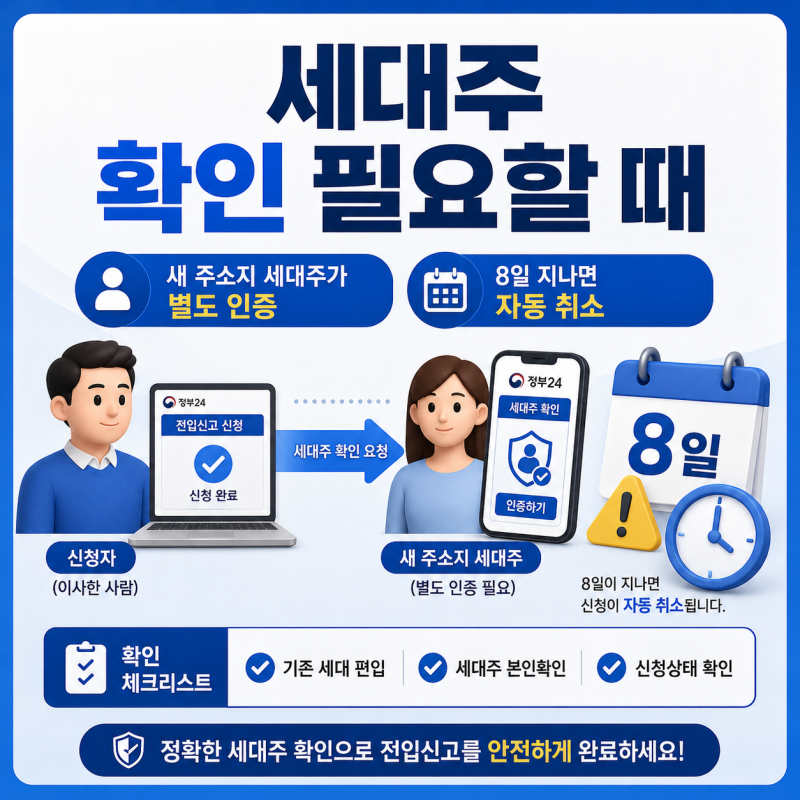 섹션 4 이미지