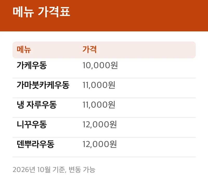 메뉴 가격표