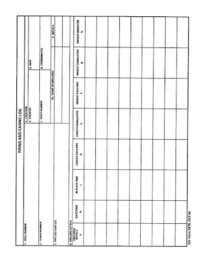 welldrilling form2679