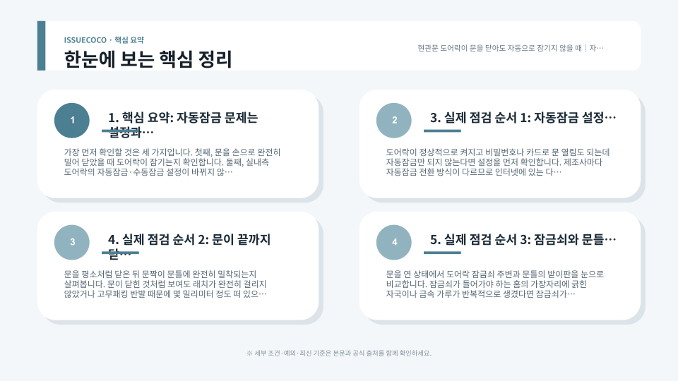 도어락 자동잠금 문제를 설정과 문틀 정렬, 잠금쇠 위치, 배터리 상태 순서로 확인하는 장면