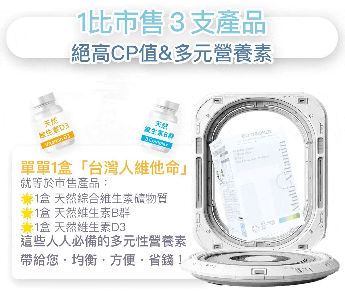 綜合維他命 適用族群 需要提升防護力者
