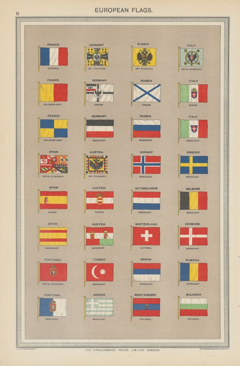 European Flags 1908
