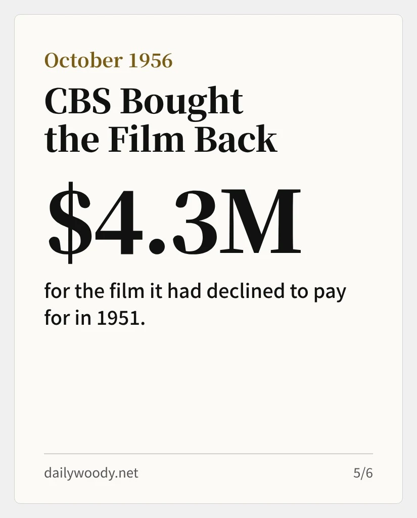 October 1956: CBS paid $4.3 million for the rights (card 5/6)