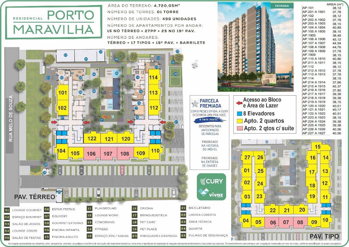 Residencial Porto Maravilha