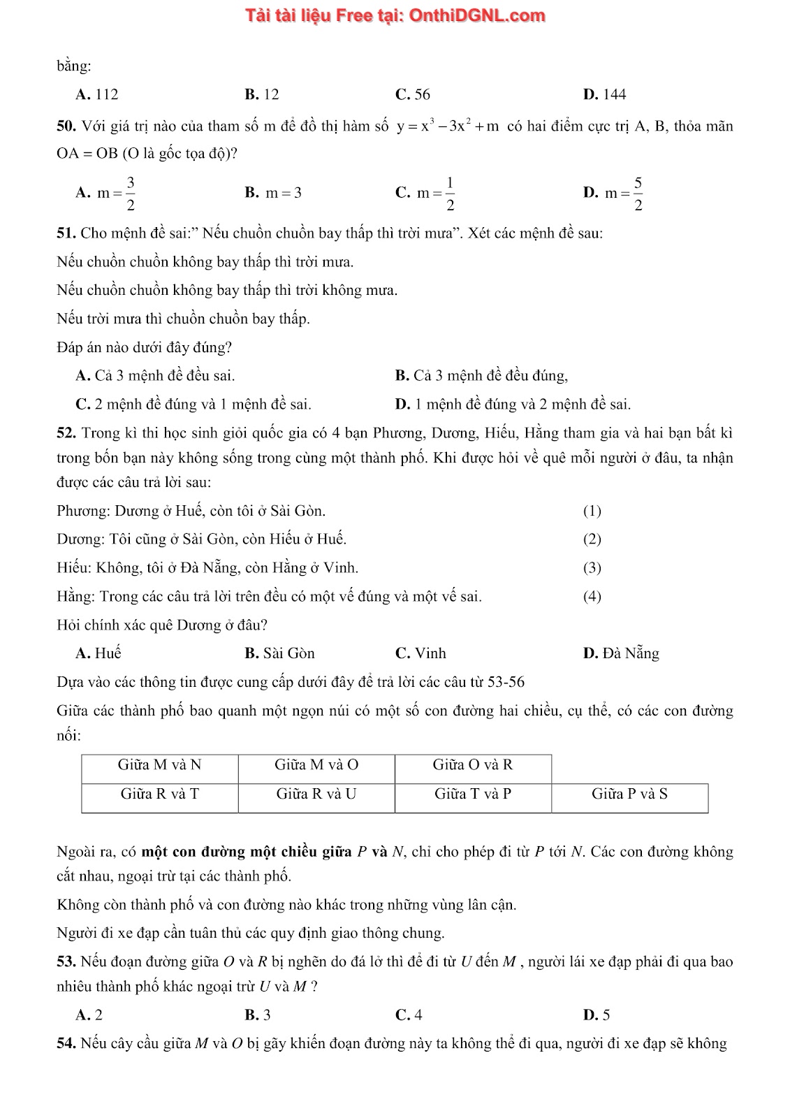 900 bài tập môn Toán - Ôn thi ĐGNL ĐHQG TP HCM Phần 26