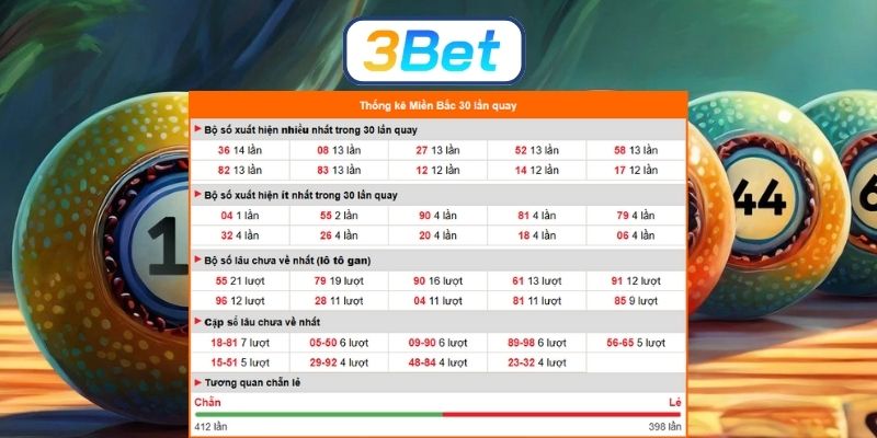 Chốt số tiềm năng đài Miền Bắc ngày 18/01/2026 cùng 3BET