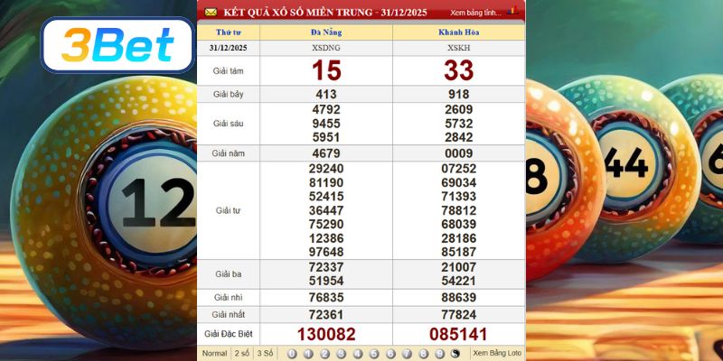 Cùng 3BET phân tích dữ liệu 2 đài Miền Trung kỳ trước ngày 31/12/2025