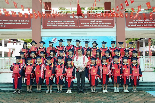 Ảnh bìa album
