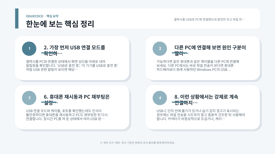 갤럭시 USB 설정에서 파일 전송 모드를 확인하고 데이터 케이블과 PC 포트를 점검하는 과정