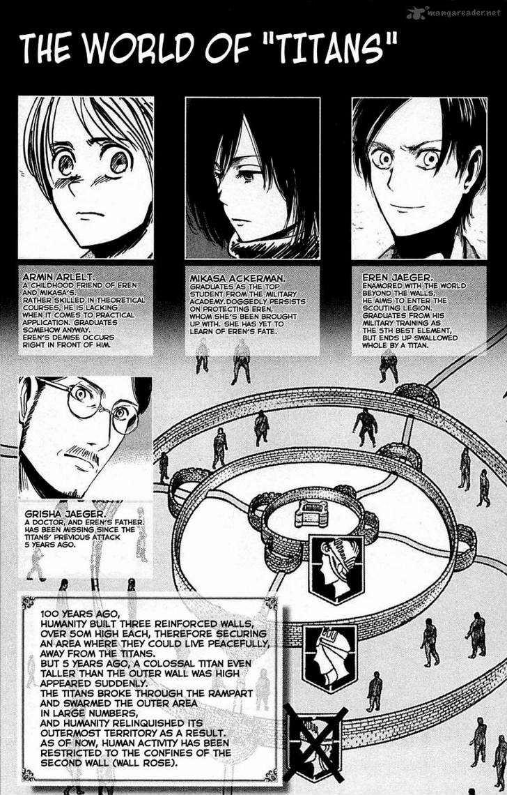 Attack On Titan