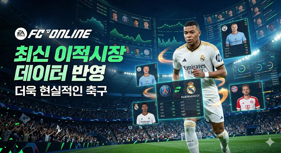 FC Online Update