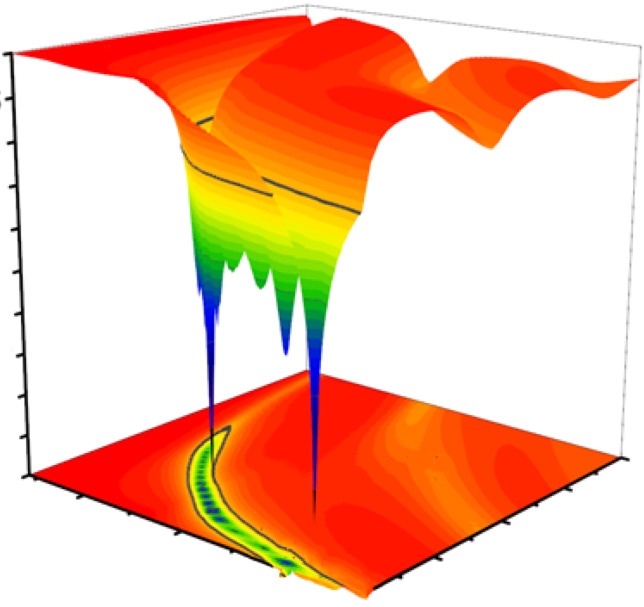 In-situ deposition and comparative study of electromagnetic absorption performance of MXene (Ti3C2Tx)@nano-Fe1Co0.8Ni1 composites with different compositions