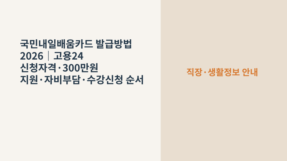 2026년 국민내일배움카드 발급과 고용24 직업훈련 신청 절차를 설명하는 이미지