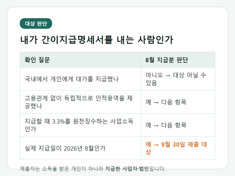 섹션 2 이미지
