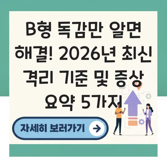 b형독감 증상 및 전염 기간 격리 기준 대표 이미지