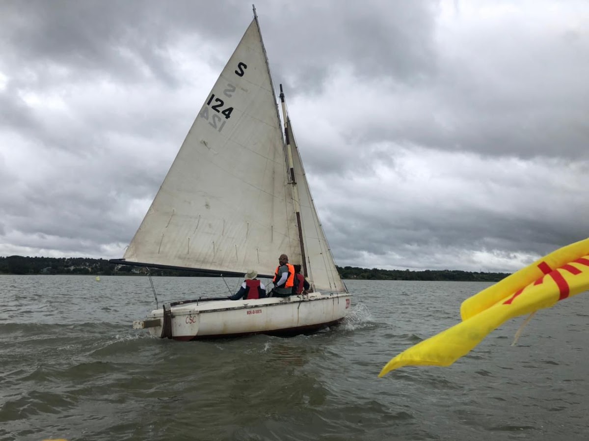 SailScience Program activity 2