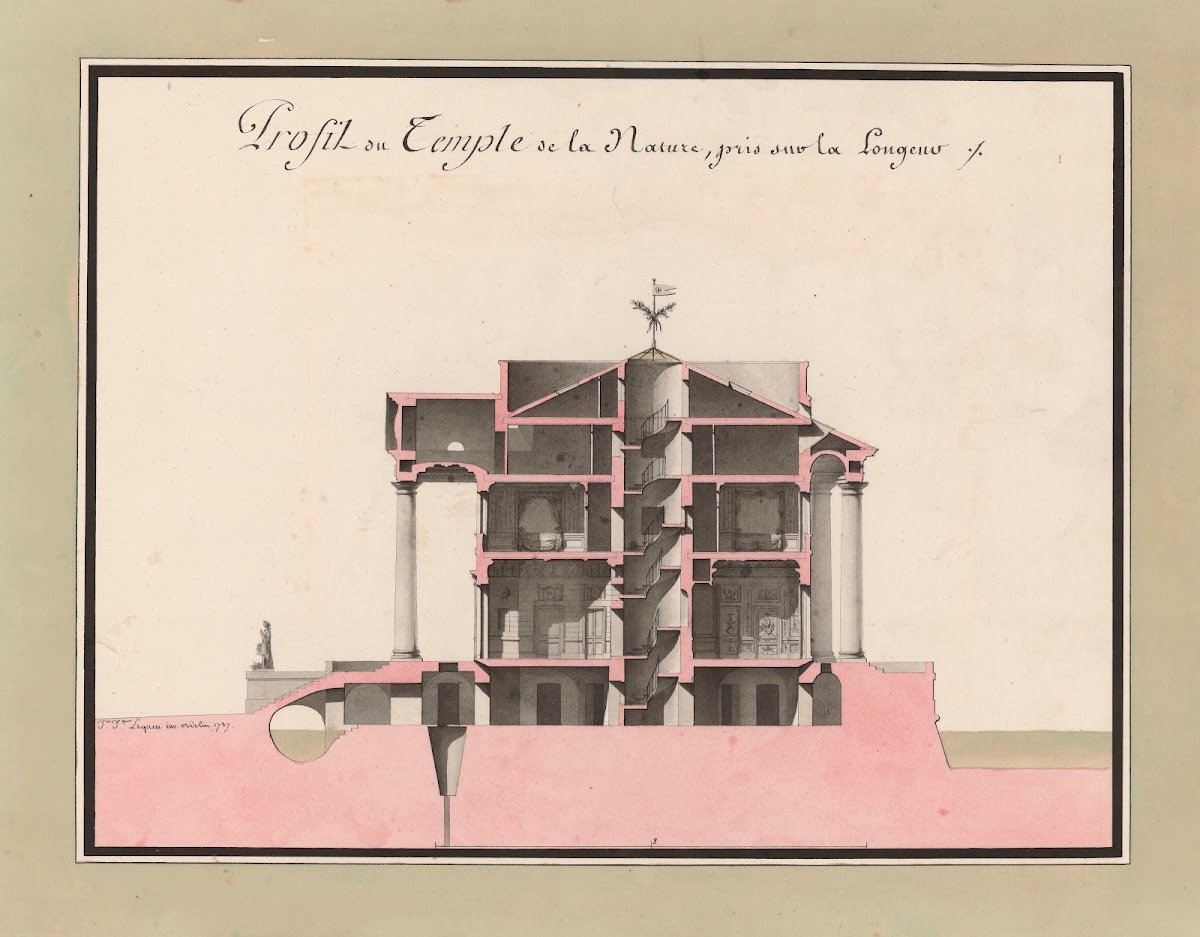 Profil Du Temple De La Nature Pris Sur La Largeur 1787