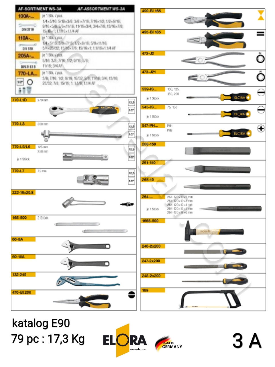  tool sets inch 