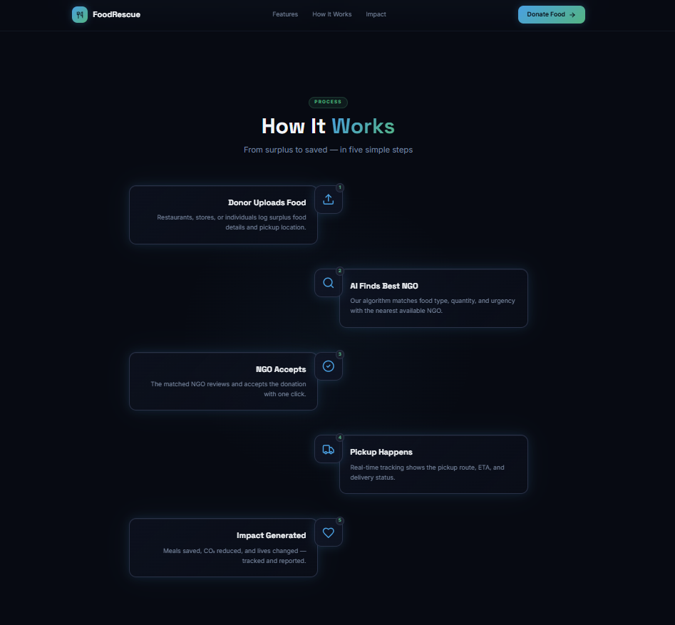 Food Rescue UI 3