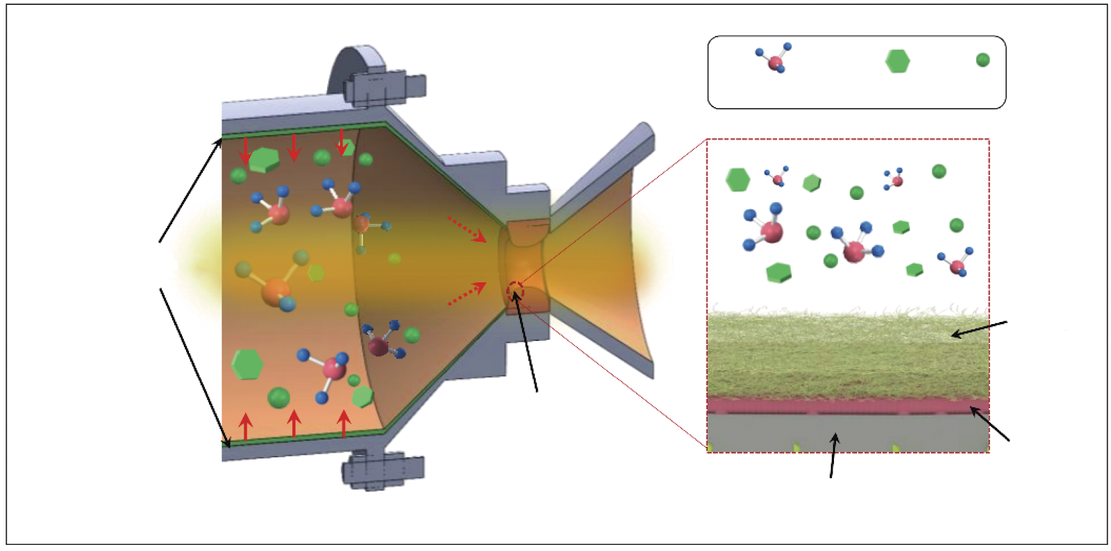 Discontinuous ablation behavior of four-directional dual-matrix C/C composites under dual-pulse solid rocket motors