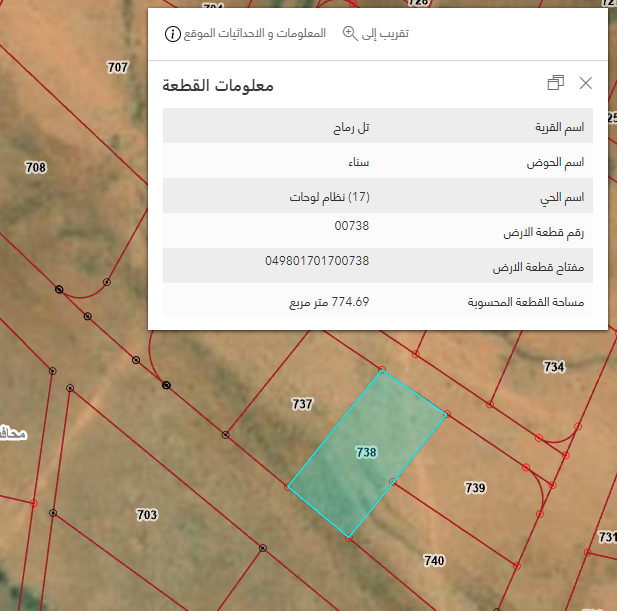 صورة القطعة