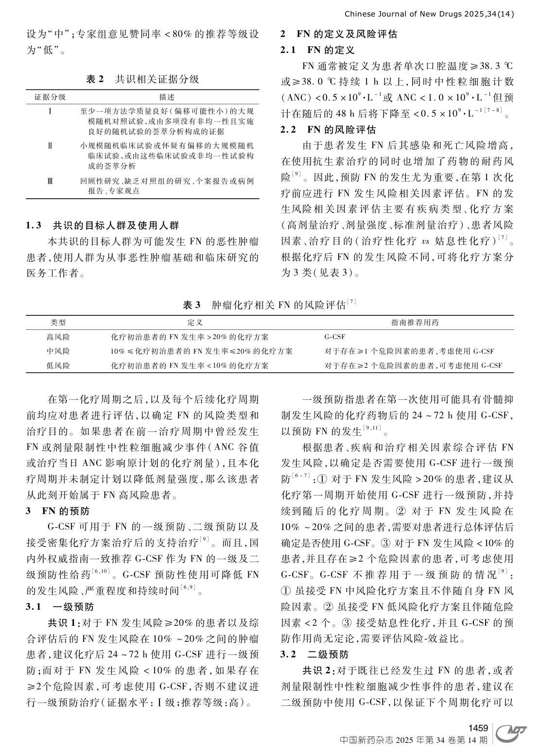 A Consensus on the Clinical Prevention of Alzheimer's Disease: Evidence from the Chinese Expert Panel on the Granulocyte Colony-Stimulating Factor (G-CSF) Receptor