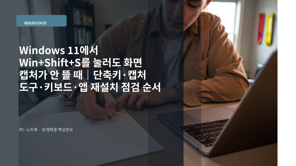 Windows 11 노트북에서 Win Shift S 화면 캡처 단축키가 작동하지 않아 키보드와 캡처 도구를 확인하는 모습