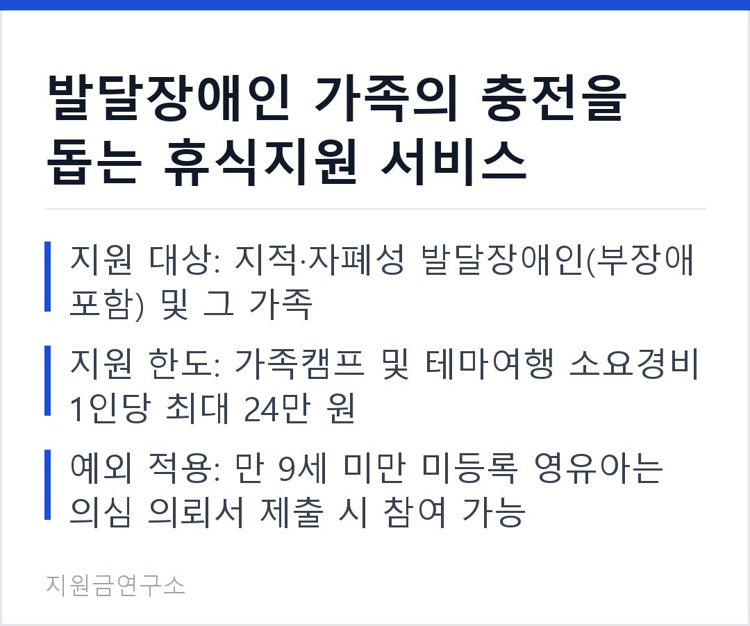 발달장애인 가족의 충전을 돕는 휴식지원 서비스 지원 대상: 지적·자폐성 발달장애인(부장애 포함) 및 그 가족 지원 한도: 가족캠프 및 테마여행 소요경비 1인당 최대 24만 원