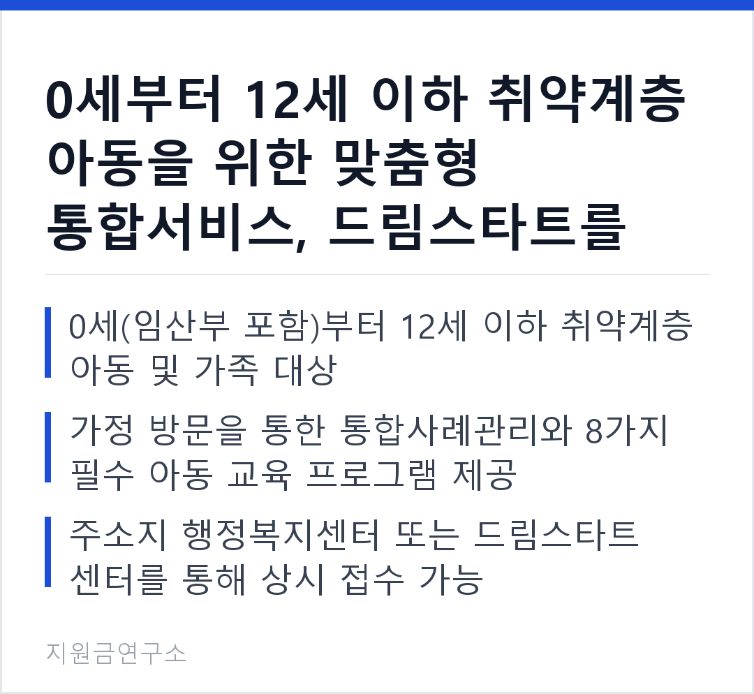 0세부터 12세 이하 취약계층 아동을 위한 맞춤형 통합서비스, 드림스타트를 신청하세요. 0세(임산부 포함)부터 12세 이하 취약계층 아동 및 가족 대상 가정 방문을 통한 통합사례관리와 8가지 필수 아동 교육 프로그램