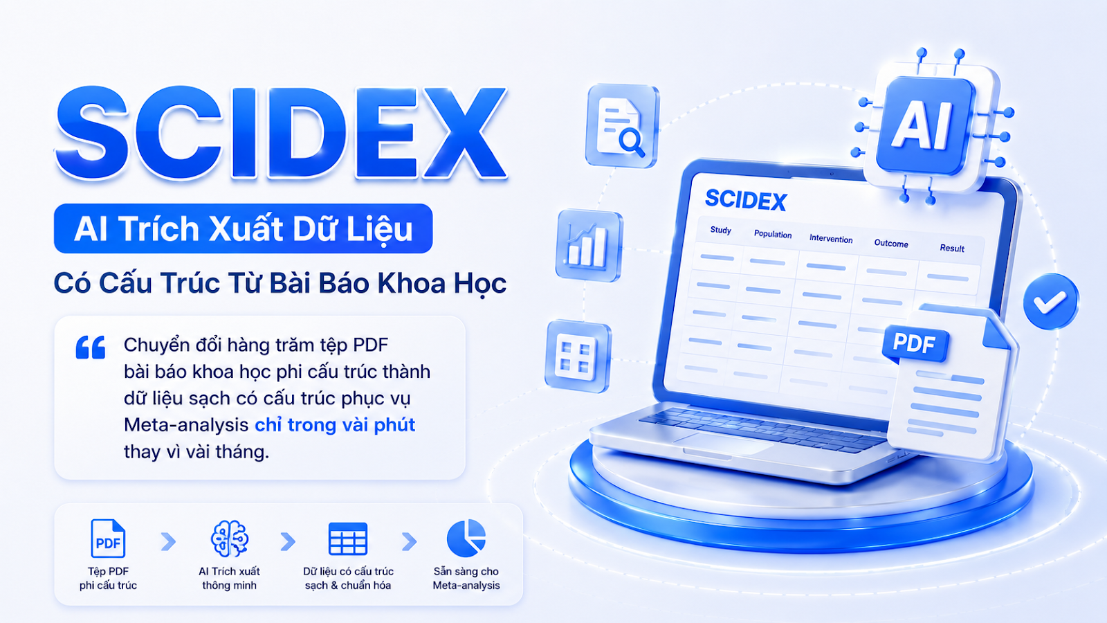 SciDex