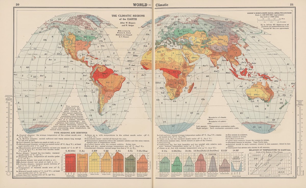 World Climatic The Climatic Regions of the Earth 1943