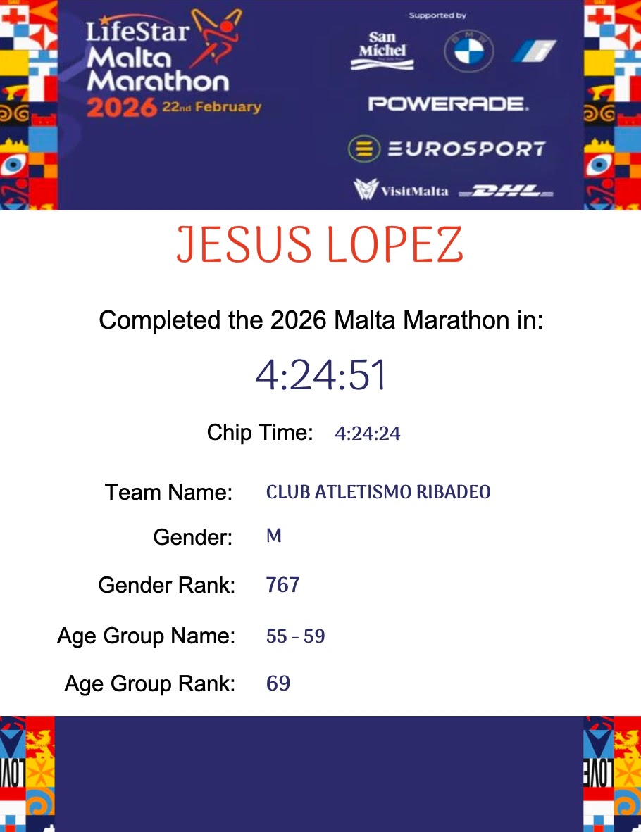 Diploma de MALTA MARATHON