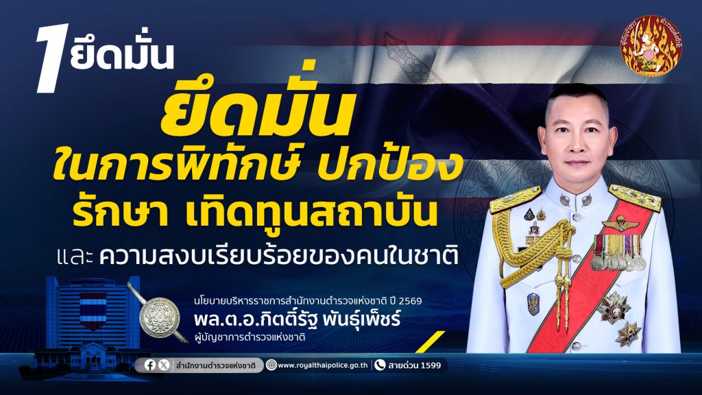 กิจกรรม