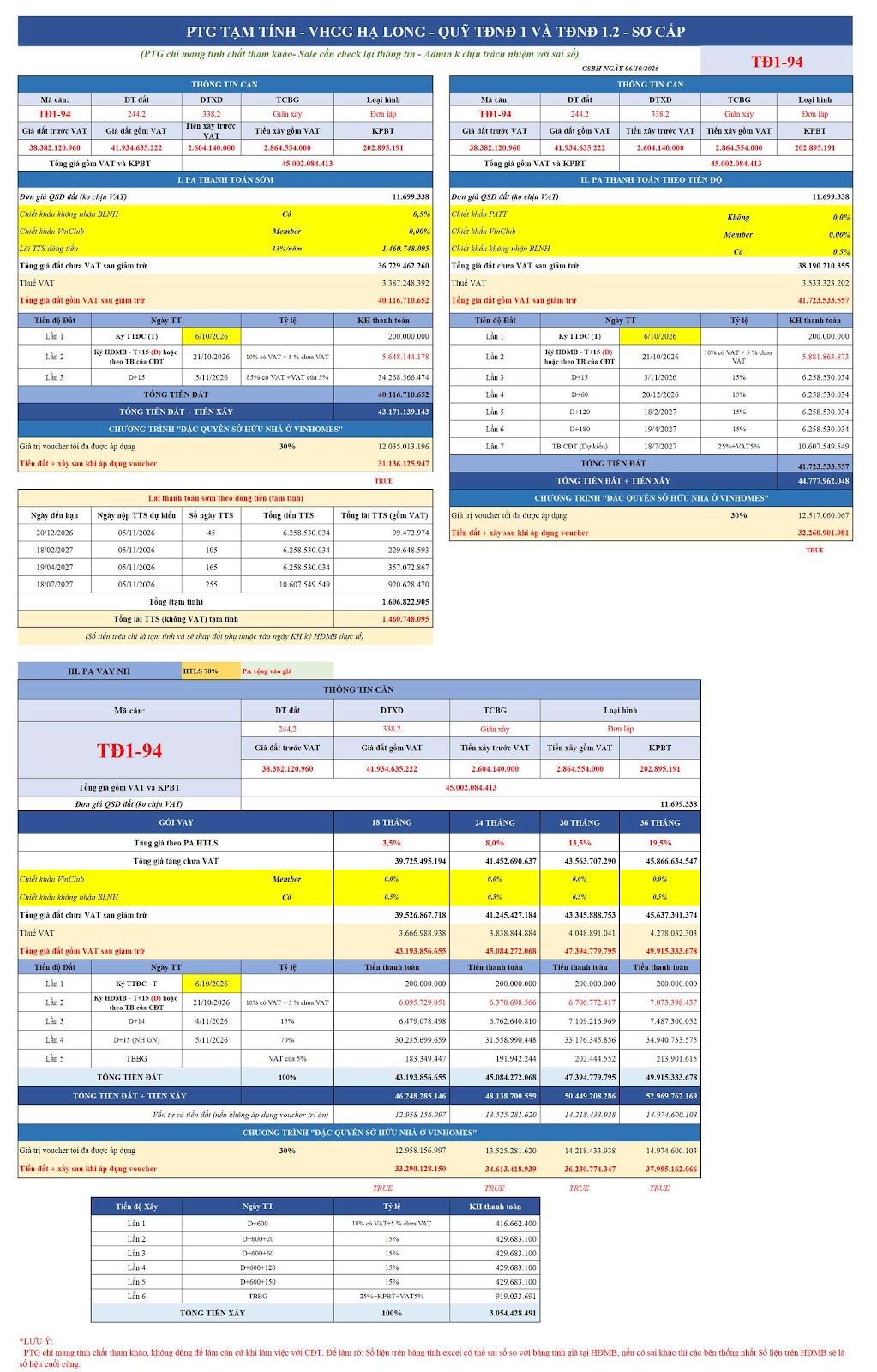 TĐ1-94 VINHOMES GLOBAL GATE HẠ LONG
