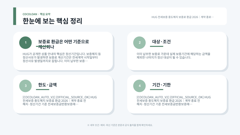 전세계약 종료 전 보증해지 시 보증료 정산 흐름을 보여주는 주택과 서류 장면