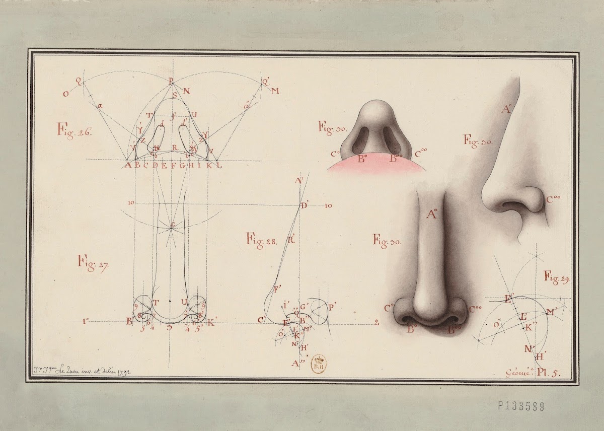 Etudes de nez 1792