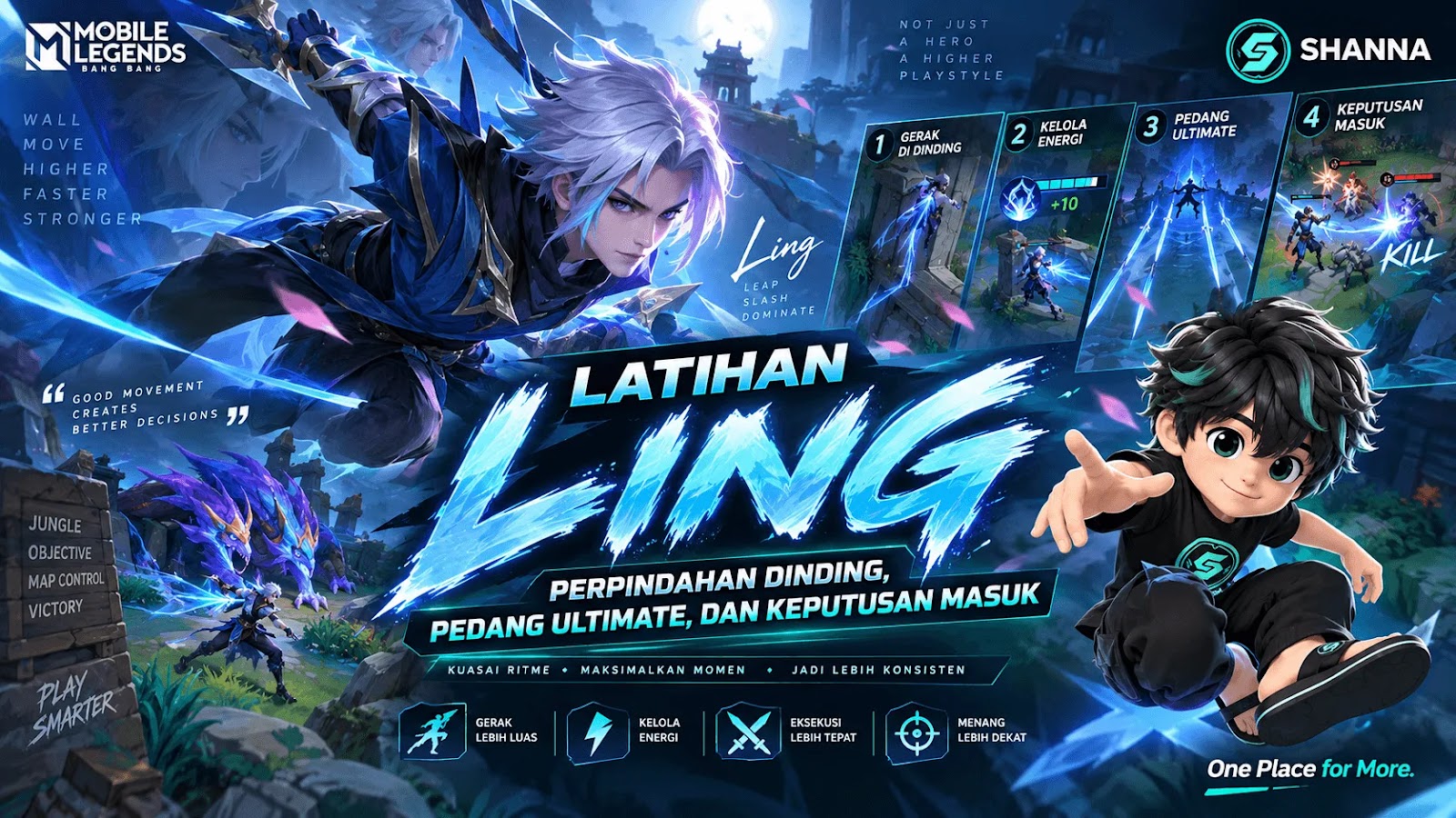 Latihan Ling: Perpindahan Dinding, Pedang Ultimate, dan Keputusan Masuk